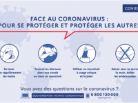 Coronavirus : les dispositions à Cayeux-sur-Mer