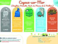 Collecte des déchets lundi de Pentecôte